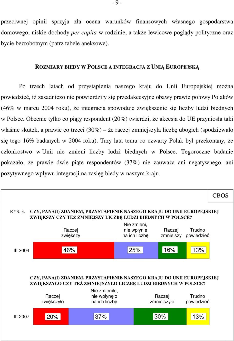 ROZMIARY BIEDY W POLSCE A INTEGRACJA Z UNIĄ EUROPEJSKĄ Po trzech latach od przystąpienia naszego kraju do Unii Europejskiej można powiedzieć, iż zasadniczo nie potwierdziły się przedakcesyjne obawy
