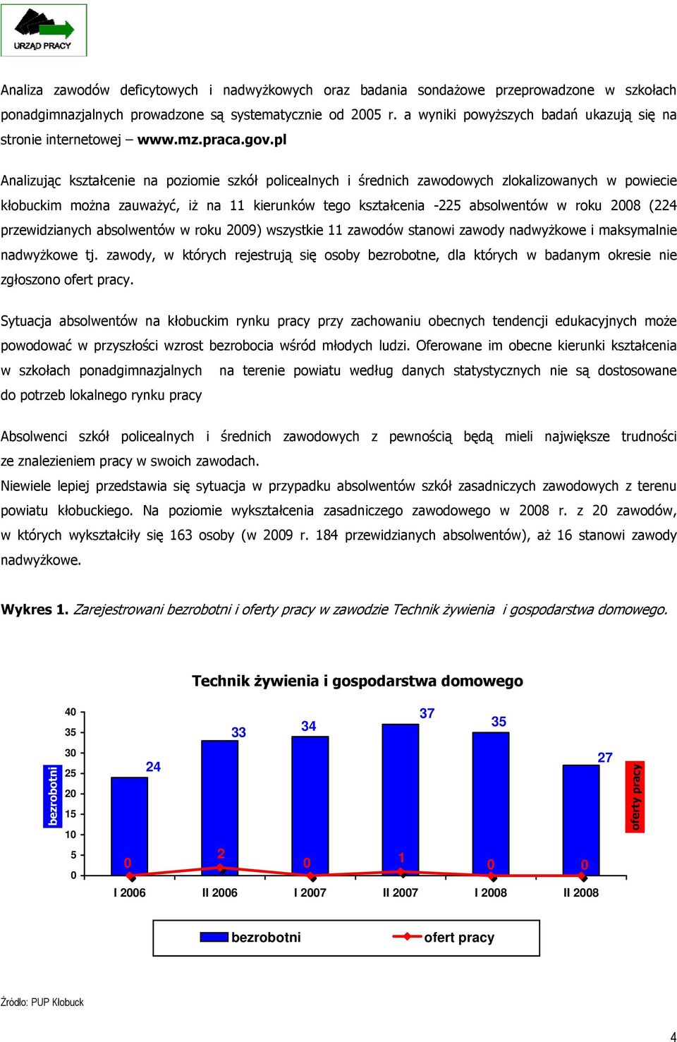 pl Analizując kształcenie na poziomie szkół policealnych i średnich zawodowych zlokalizowanych w powiecie kłobuckim można zauważyć, iż na 11 kierunków tego kształcenia -5 absolwentów w roku 8 (