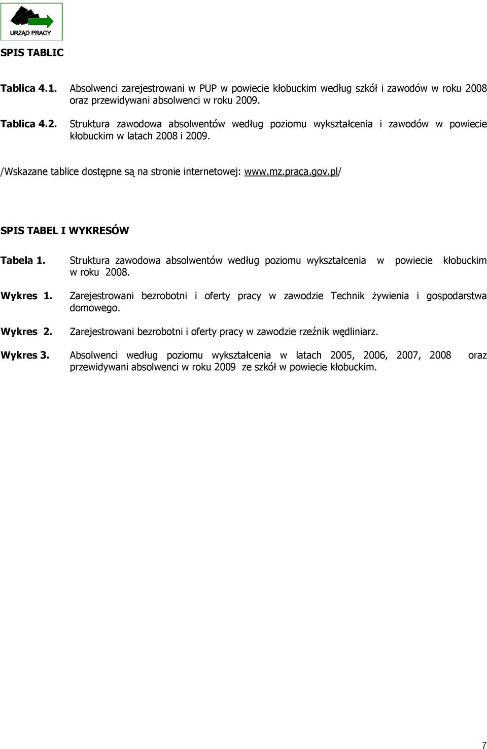 1. Wykres. Struktura zawodowa absolwentów według poziomu wykształcenia w powiecie kłobuckim w roku 8. Zarejestrowani i oferty pracy w zawodzie Technik żywienia i gospodarstwa domowego.