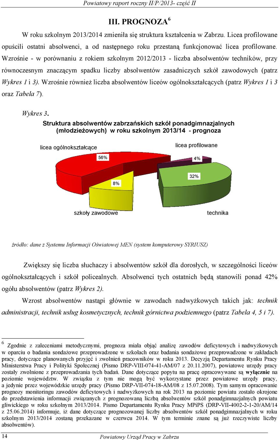 Wzrośnie - w porównaniu z rokiem szkolnym 2012/2013 - liczba absolwentów techników, przy równoczesnym znaczącym spadku liczby absolwentów zasadniczych szkół zawodowych (patrz Wykres 1 i 3).