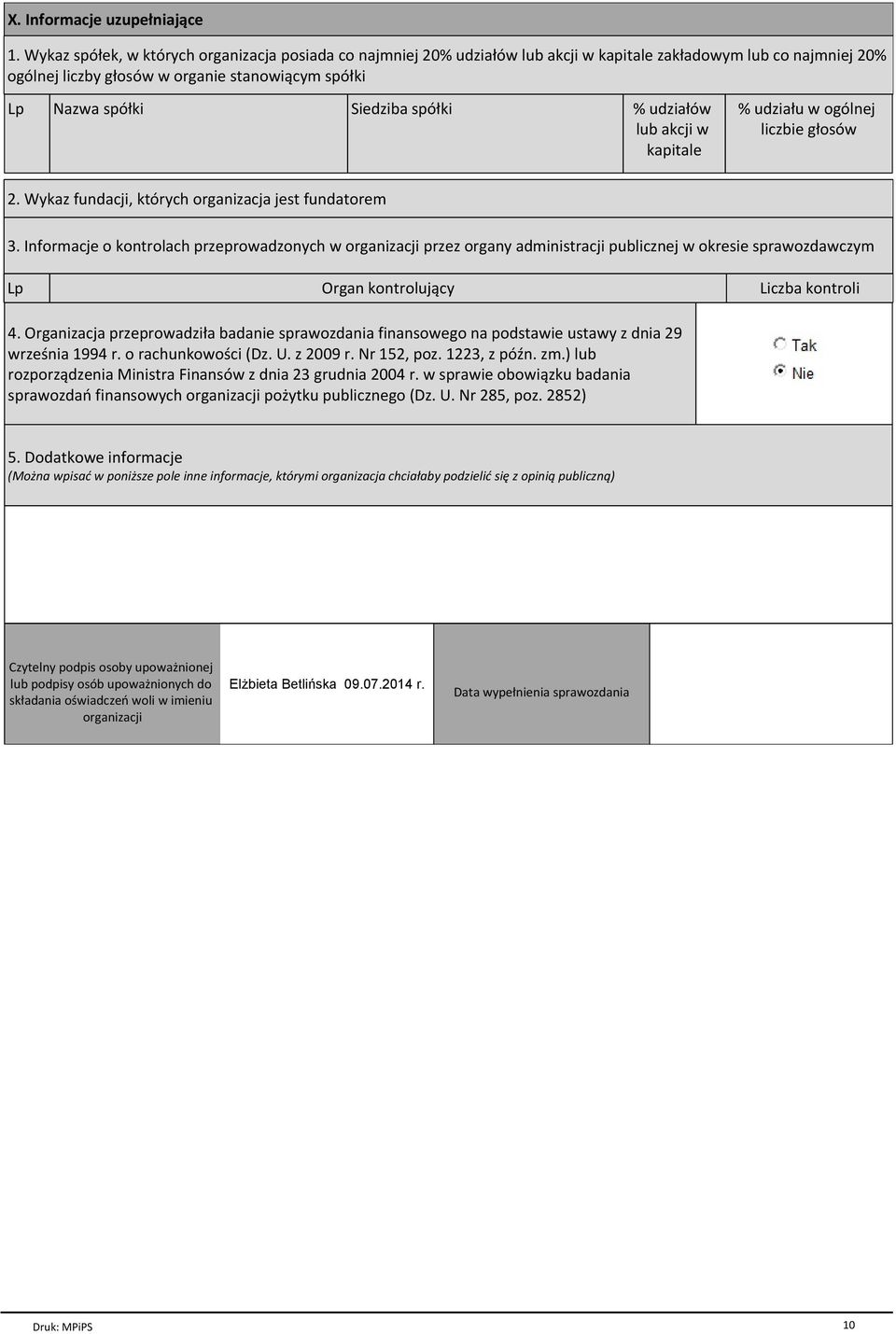 spуіki % udziaіуw lub akcji w kapitale % udziaіu w ogуlnej liczbie gіosуw 2. Wykaz fundacji, ktуrych organizacja jest fundatorem 3.