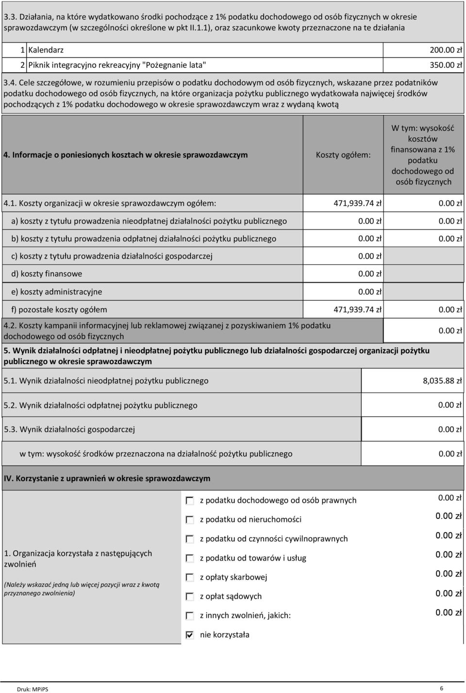 wydatkowaіa najwiкcej њrodkуw pochodz cych z 1% podatku dochodowego w okresie sprawozdawczym wraz z wydan kwot 4.