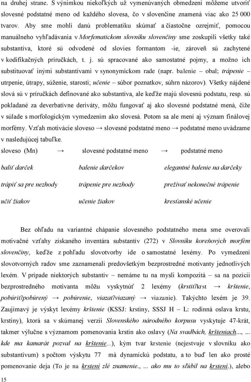 formantom -ie, zároveň sú zachytené v kodifikačných príručkách, t. j. sú spracované ako samostatné pojmy, a možno ich substituovať inými substantívami v synonymickom rade (napr.