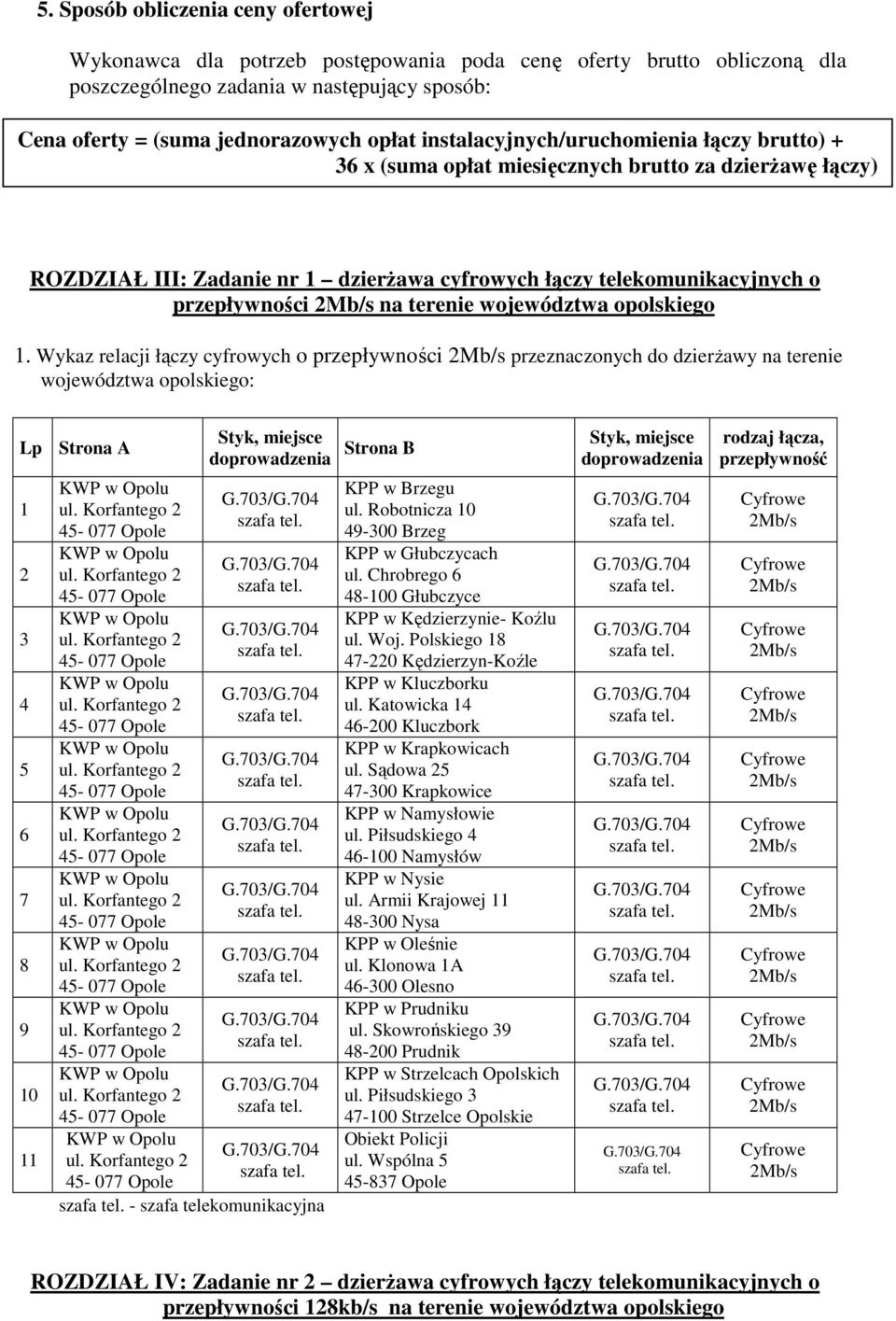 terenie województwa opolskiego 1.