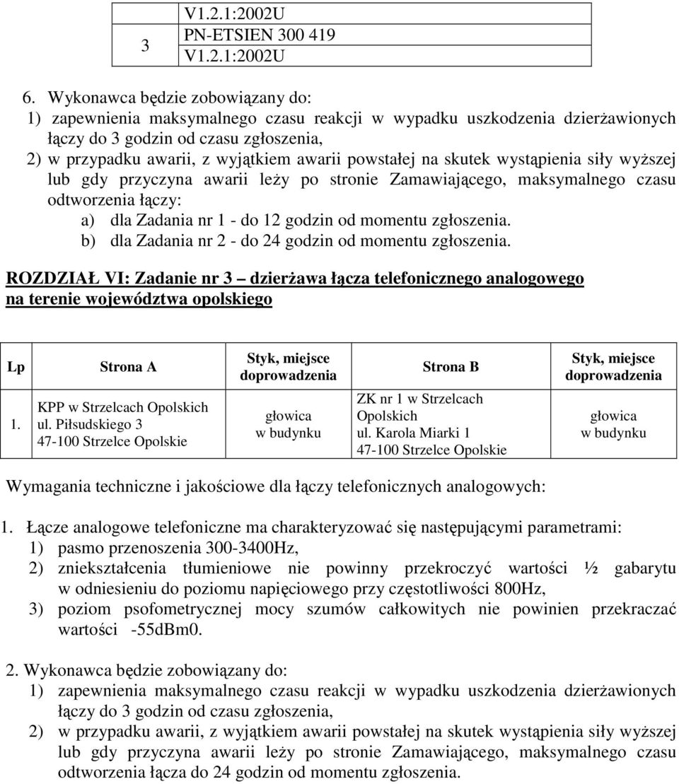 powstałej na skutek wystąpienia siły wyŝszej lub gdy przyczyna awarii leŝy po stronie Zamawiającego, maksymalnego czasu odtworzenia łączy: a) dla Zadania nr 1 - do 12 godzin od momentu zgłoszenia.
