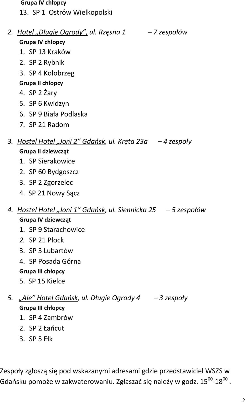 SP 21 Nowy Sącz 4. Hostel Hotel Joni 1 Gdańsk, ul. Siennicka 25 5 zespołów Grupa IV dziewcząt 1. SP 9 Starachowice 2. SP 21 Płock 3. SP 3 Lubartów 4. SP Posada Górna Grupa III chłopcy 5.