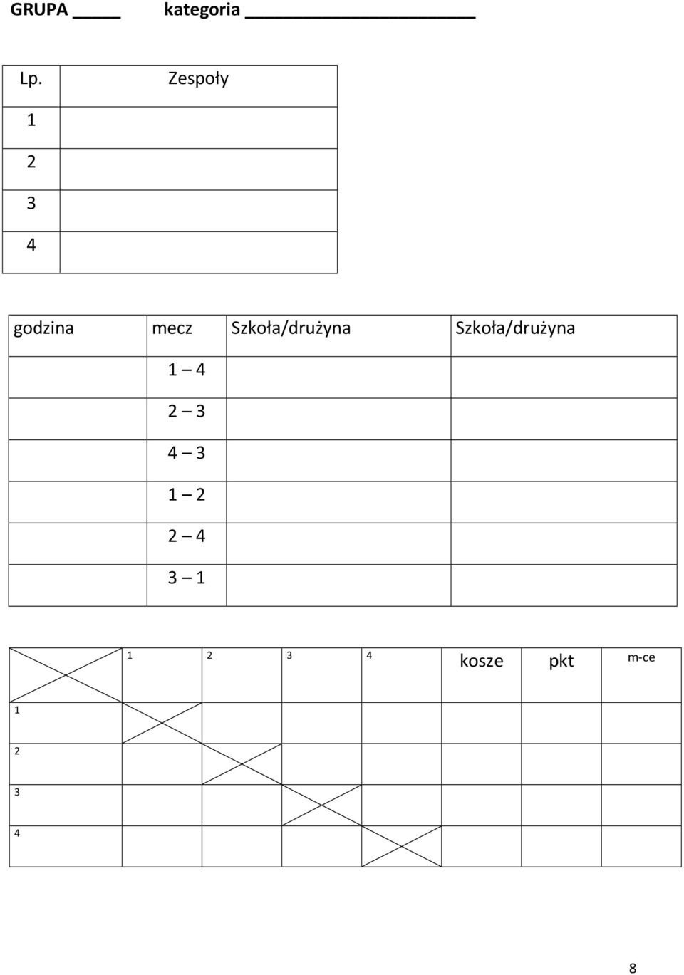 Szkoła/drużyna Szkoła/drużyna 1 4