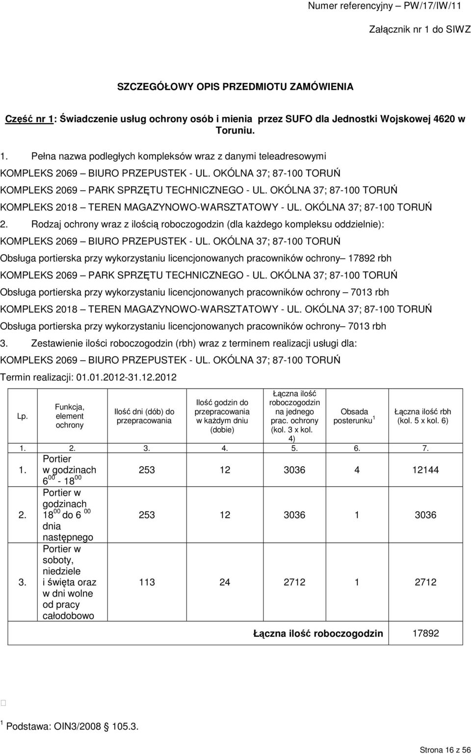 Rodzaj ochrony wraz z ilością roboczogodzin (dla kaŝdego kompleksu oddzielnie): KOMPLEKS 2069 BIURO PRZEPUSTEK - UL.