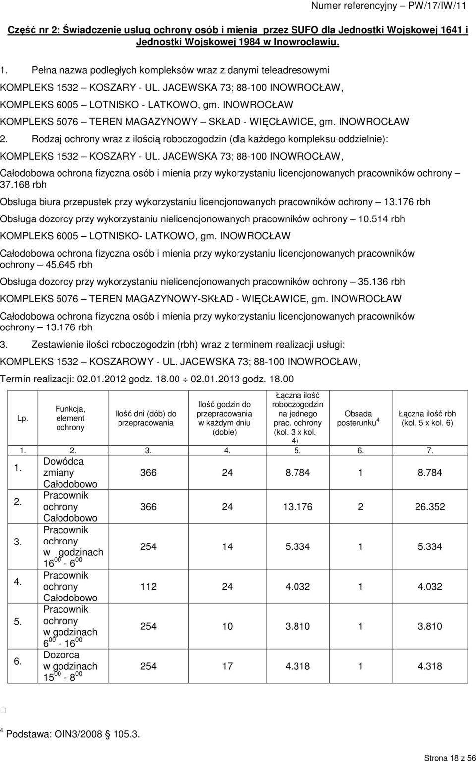 Rodzaj ochrony wraz z ilością roboczogodzin (dla kaŝdego kompleksu oddzielnie): KOMPLEKS 1532 KOSZARY - UL.