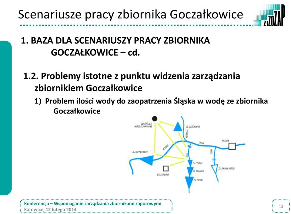 Problemy istotne z punktu widzenia zarządzania