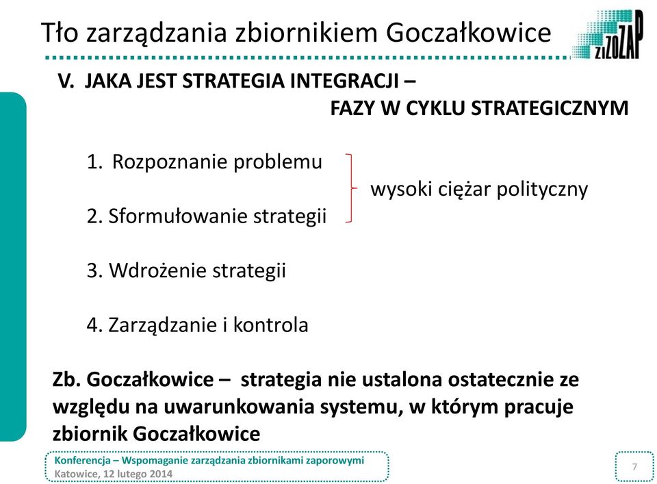 Sformułowanie strategii wysoki ciężar polityczny 3. Wdrożenie strategii 4.