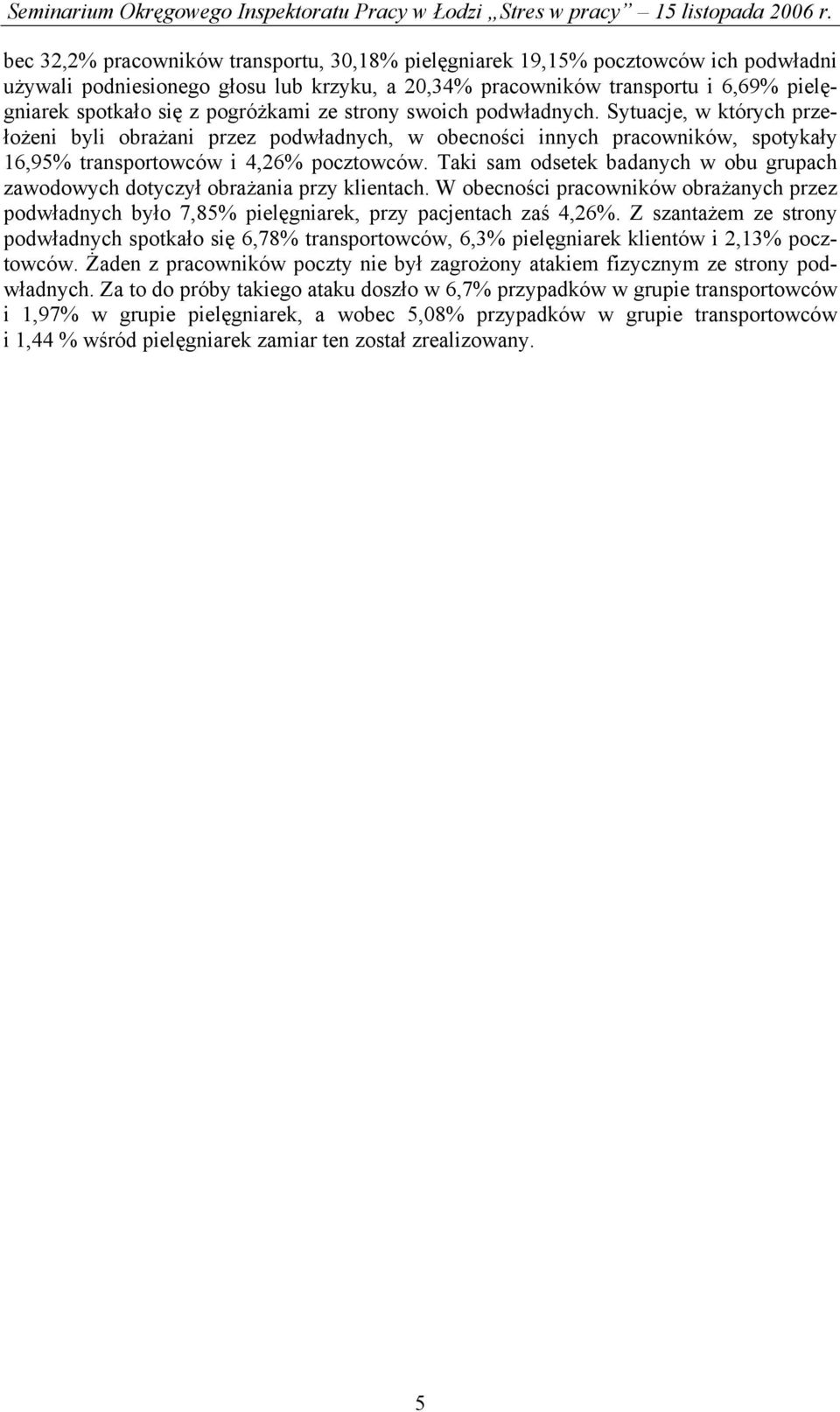 Taki sam odsetek badanych w obu grupach zawodowych dotyczył obrażania przy klientach. W obecności pracowników obrażanych przez podwładnych było 7,85% pielęgniarek, przy pacjentach zaś 4,26%.