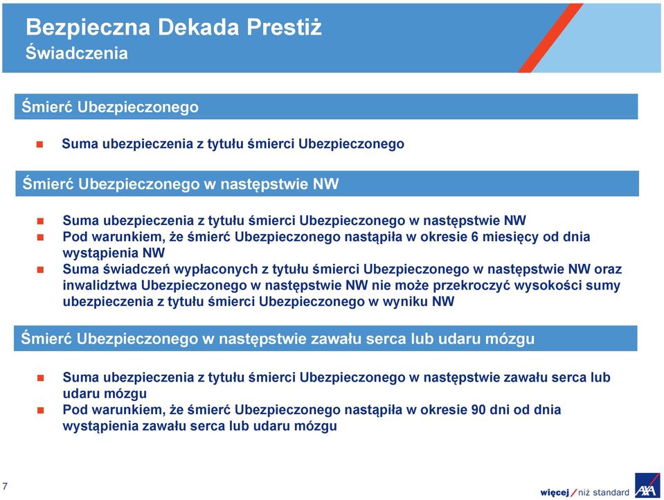 Ubezpieczonego w następstwie NW nie może przekroczyć wysokości sumy ubezpieczenia z tytułu śmierci Ubezpieczonego w wyniku NW Śmierć Ubezpieczonego w następstwie zawału serca lub udaru mózgu Suma