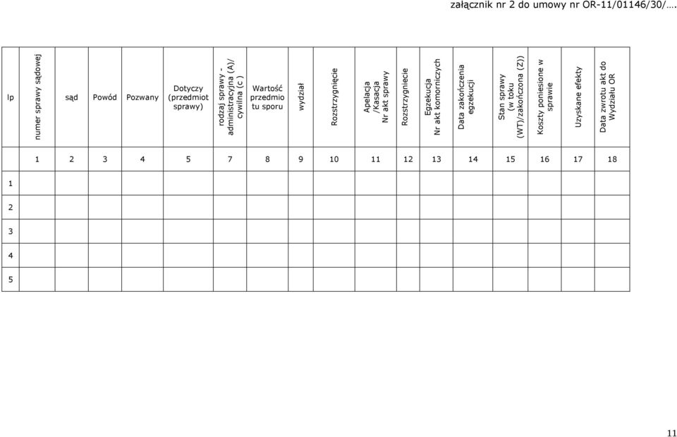 administracyjna (A)/ cywilna (c ) wydział Rozstrzygnięcie Apelacja /Kasacja Nr akt sprawy Rozstrzygniecie Egzekucja Nr akt