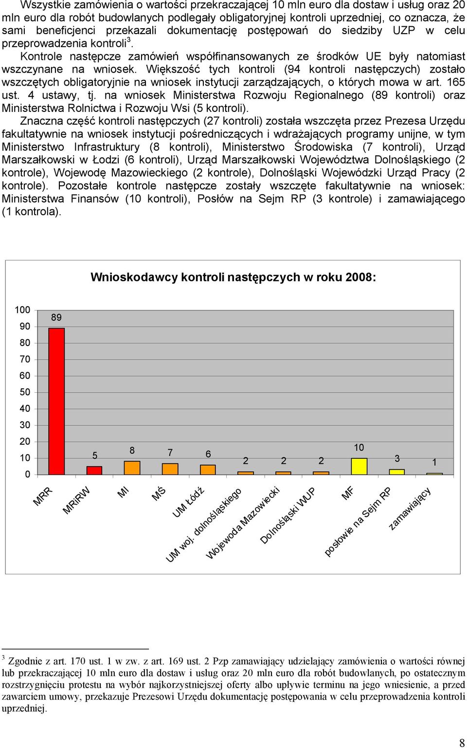 Większość tych kontroli (94 kontroli następczych) zostało wszczętych obligatoryjnie na wniosek instytucji zarządzających, o których mowa w art. 165 ust. 4 ustawy, tj.
