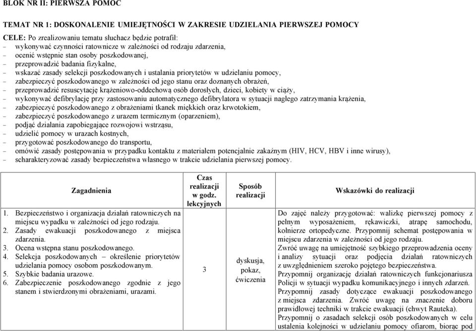 zabezpieczyć poszkodowanego w zależności od jego stanu oraz doznanych obrażeń, - przeprowadzić resuscytację krążeniowo-oddechową osób dorosłych, dzieci, kobiety w ciąży, - wykonywać defibrylację przy