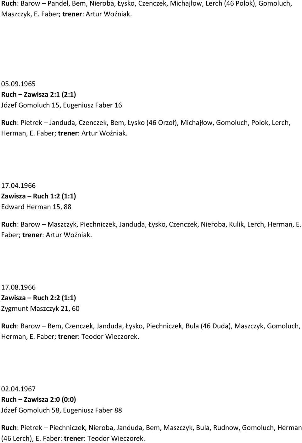 17.04.1966 Zawisza Ruch 1:2 (1:1) Edward Herman 15, 88 Ruch: Barow Maszczyk, Piechniczek, Janduda, Łysko, Czenczek, Nieroba, Kulik, Lerch, Herman, E. Faber; trener: Artur Woźniak. 17.08.