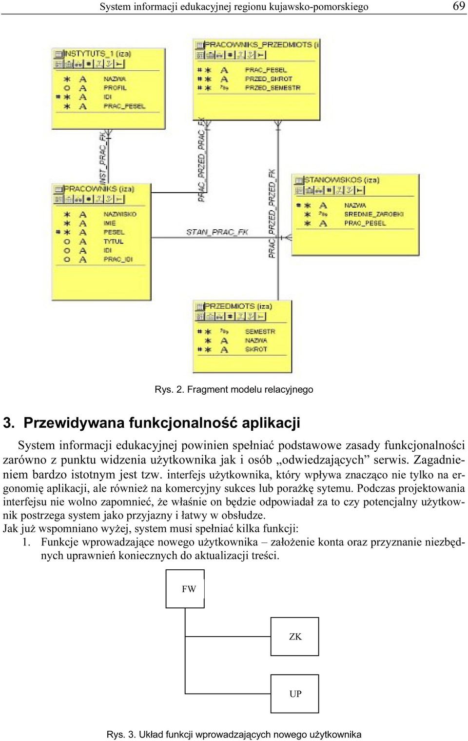 Zagadnieniem bardzo istotnym jest tzw. interfejs użytkownika, który wpływa znacząco nie tylko na ergonomię aplikacji, ale również na komercyjny sukces lub porażkę sytemu.