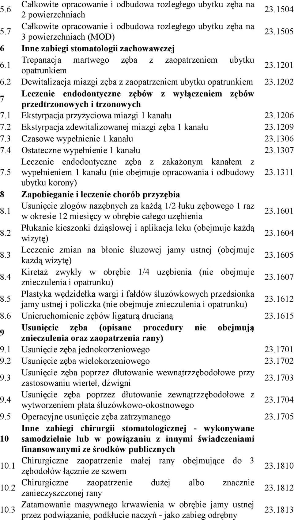 1202 7 Leczenie endodontyczne zębów z wyłączeniem zębów przedtrzonowych i trzonowych 7.1 Ekstyrpacja przyŝyciowa miazgi 1 kanału 23.1206 7.2 Ekstyrpacja zdewitalizowanej miazgi zęba 1 kanału 23.