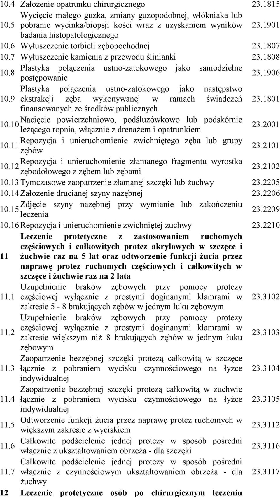 8 postępowanie 23.1906 Plastyka połączenia ustno-zatokowego jako następstwo 10.9 ekstrakcji zęba wykonywanej w ramach świadczeń 23.