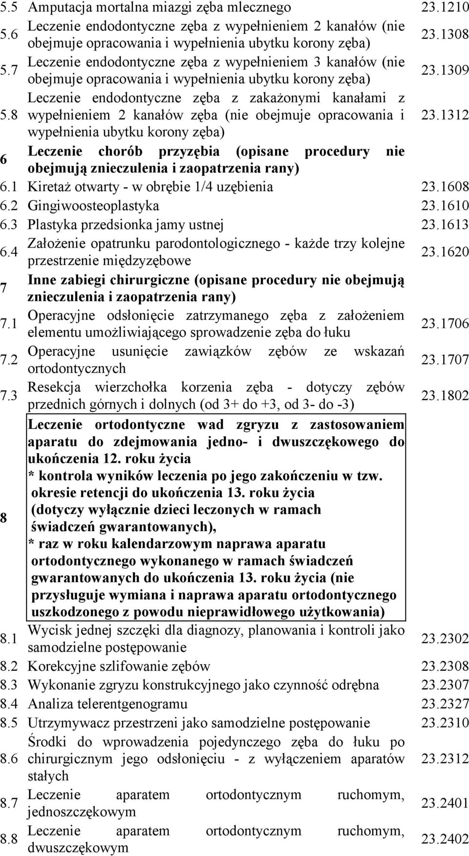 1309 obejmuje opracowania i wypełnienia ubytku korony zęba) Leczenie endodontyczne zęba z zakaŝonymi kanałami z 5.8 wypełnieniem 2 kanałów zęba (nie obejmuje opracowania i 23.