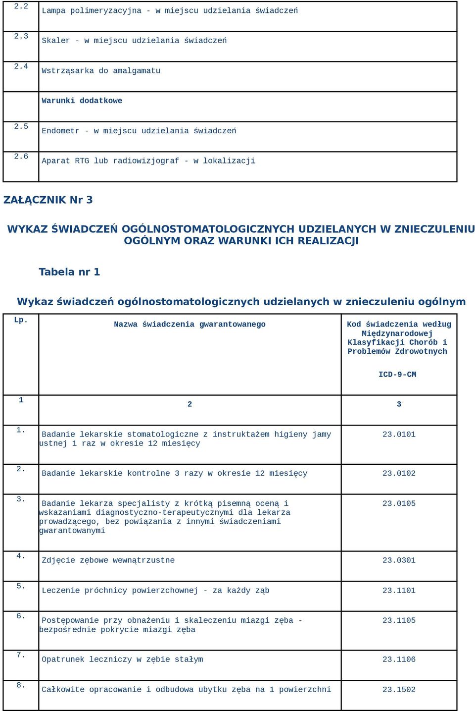 ogólnostomatologicznych udzielanych w znieczuleniu ogólnym Lp. Nazwa świadczenia gwarantowanego Kod świadczenia według Międzynarodowej Klasyfikacji Chorób i Problemów Zdrowotnych ICD-9-CM 1 2 3 1.