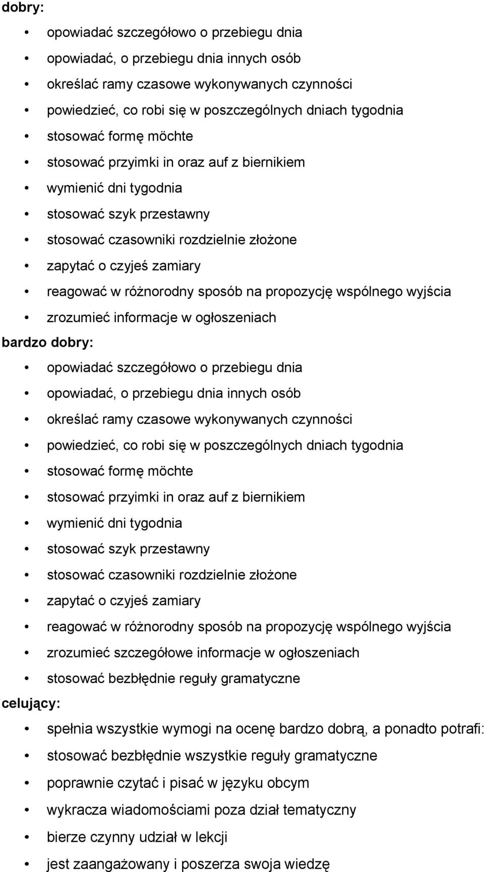 propozycję wspólnego wyjścia zrozumieć informacje w ogłoszeniach   propozycję wspólnego wyjścia zrozumieć szczegółowe informacje w ogłoszeniach stosować bezbłędnie reguły gramatyczne spełnia