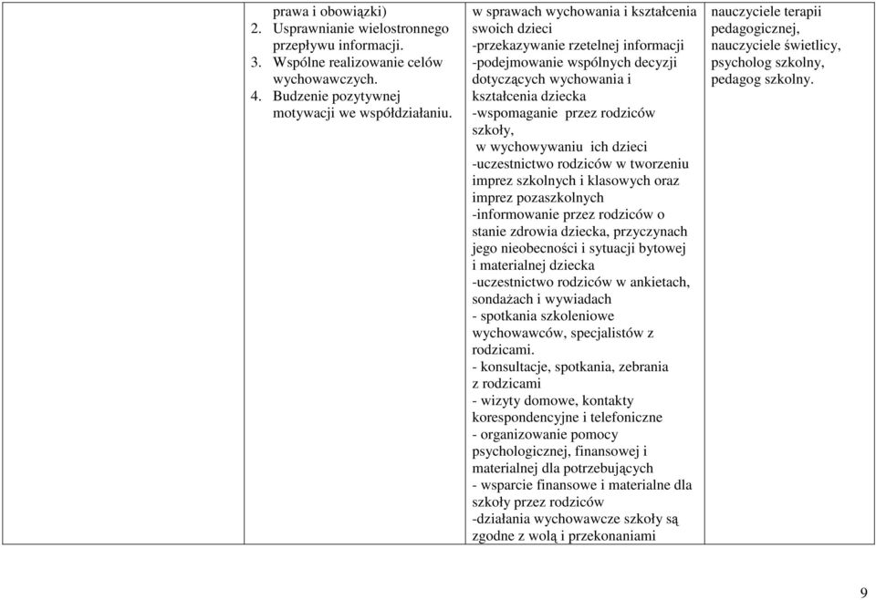 w wychowywaniu ich dzieci -uczestnictwo rodziców w tworzeniu imprez szkolnych i klasowych oraz imprez pozaszkolnych -informowanie przez rodziców o stanie zdrowia dziecka, przyczynach jego