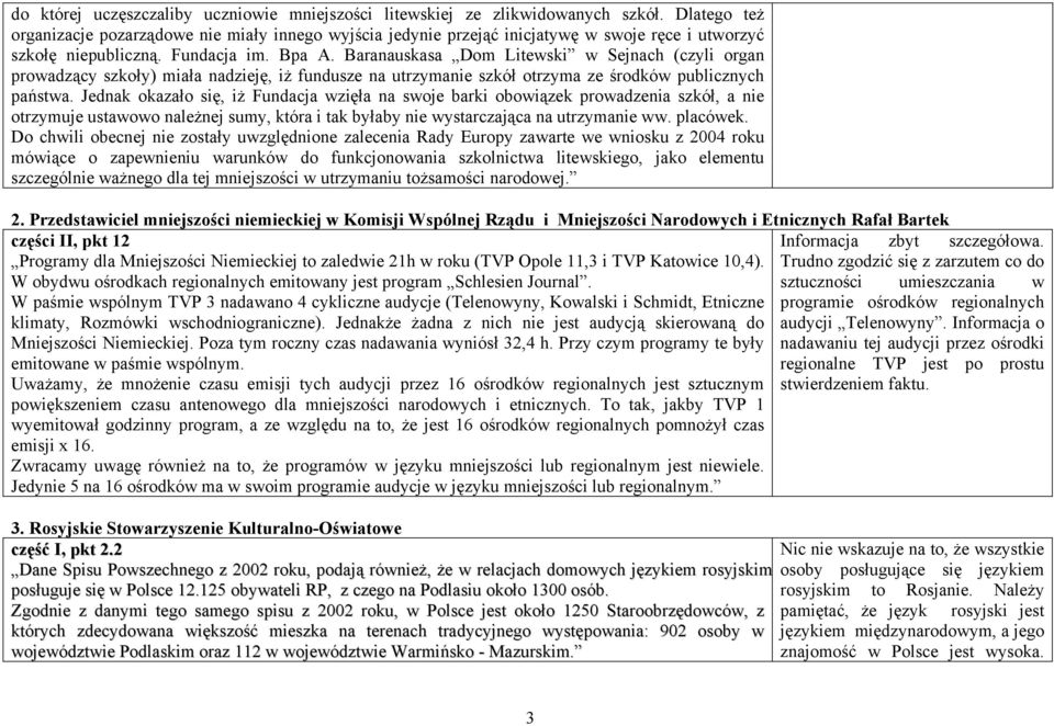 Baranauskasa Dom Litewski w Sejnach (czyli organ prowadzący szkoły) miała nadzieję, iż fundusze na utrzymanie szkół otrzyma ze środków publicznych państwa.