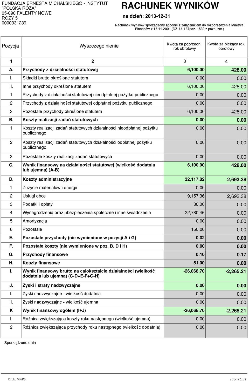 Przychody z dziaіalnoњci statutowej 6,10 428.00 I. Skіadki brutto okreњlone statutem II. Inne przychody okreњlone statutem 6,10 428.