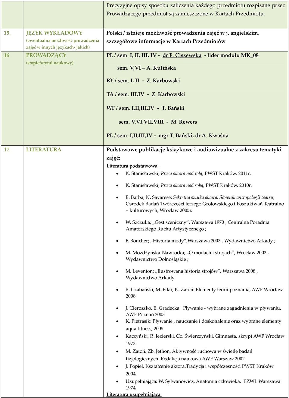 angielskim, szczegółowe informacje w Kartach Przedmiotów PL / sem. I, II, III, IV - dr E. Ciszewska - lider modułu MK_08 sem. V,VI A. Kulińska RY / sem. I, II - Z. Karbowski TA / sem. III,IV - Z.