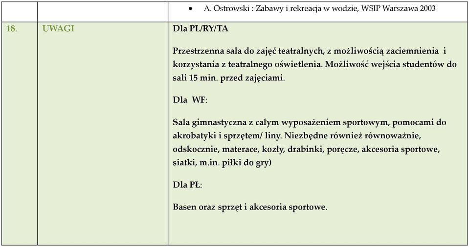 Możliwość wejścia studentów do sali 5 min. przed zajęciami.