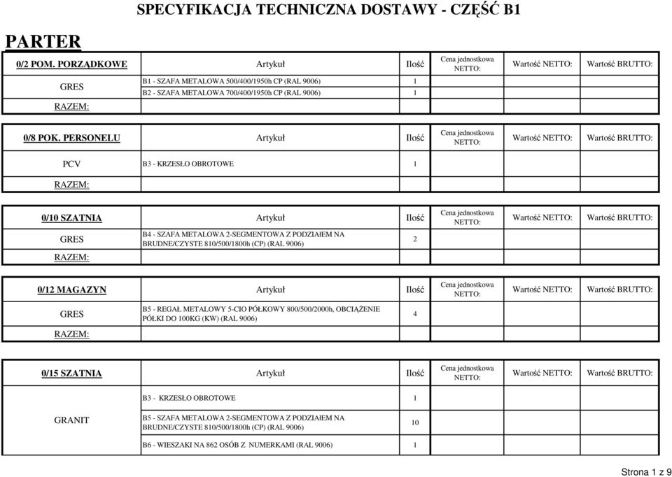 PERSONELU Artykuł Ilość Wartość 0/10 SZATNIA Artykuł Ilość Wartość B4 - SZAFA METALOWA 2-SEGMENTOWA Z PODZIAłEM NA BRUDNE/CZYSTE 810/500/1800h (CP) (RAL 9006) 2 0/12