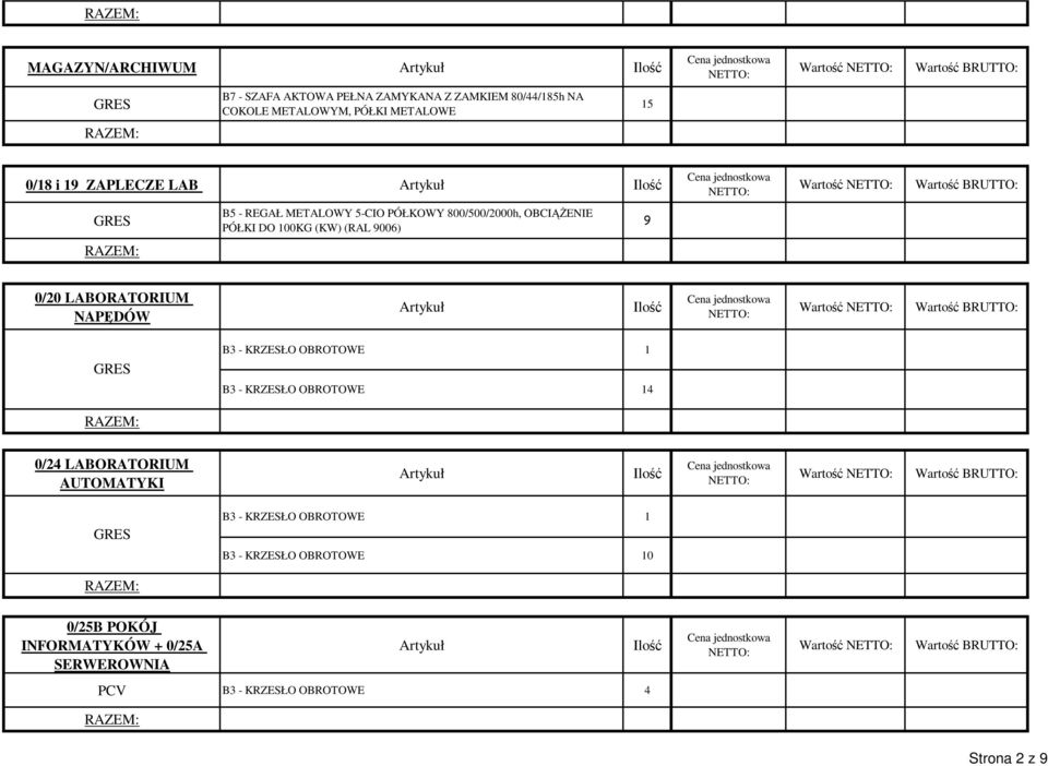 OBCIĄśENIE PÓŁKI DO 100KG (KW) (RAL 9006) 9 0/20 LABORATORIUM NAPĘDÓW Artykuł Ilość Wartość 4 0/24 LABORATORIUM