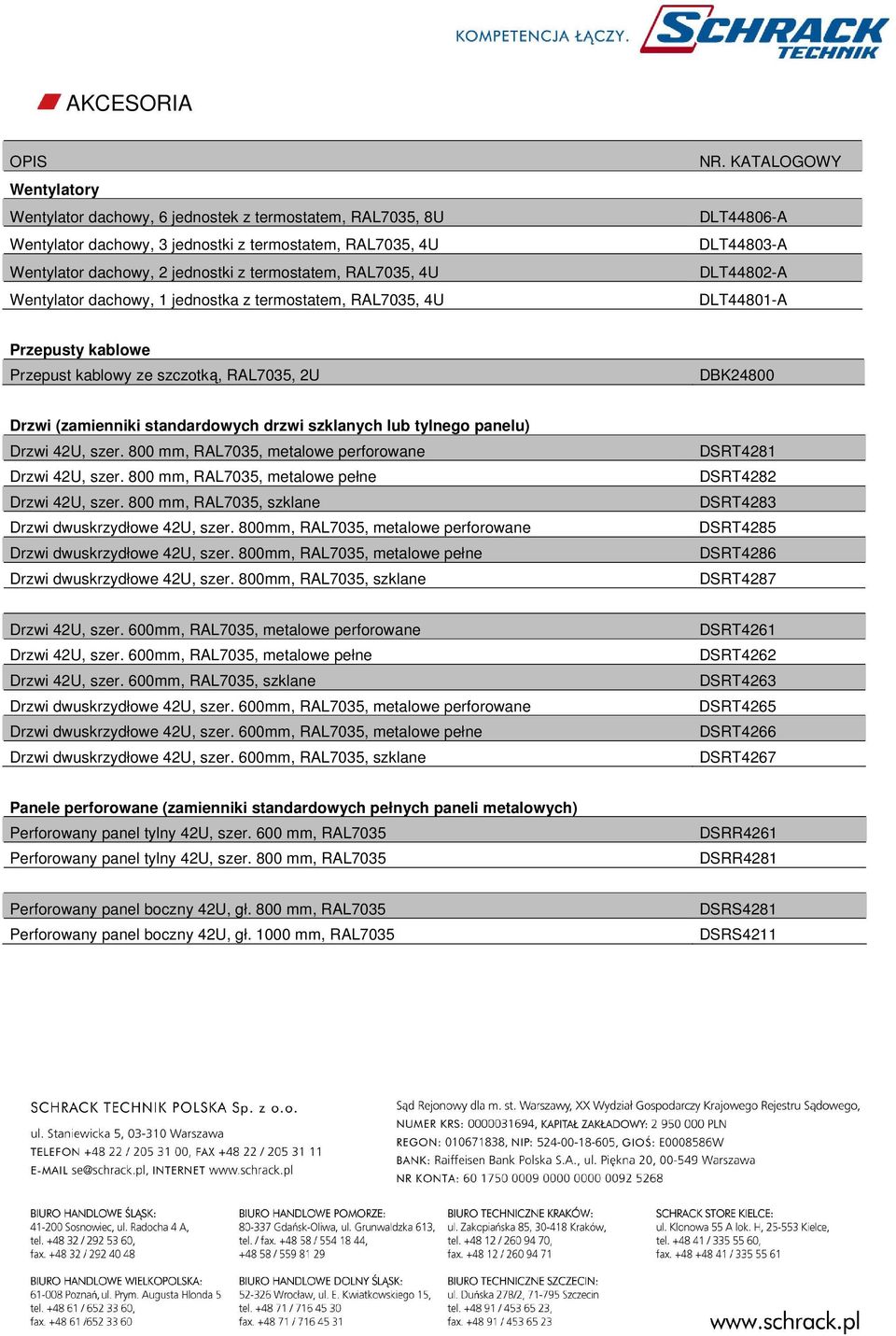 KATALOGOWY DLT44806-A DLT44803-A DLT44802-A DLT44801-A Przepusty kablowe Przepust kablowy ze szczotką, RAL7035, 2U DBK24800 Drzwi (zamienniki standardowych drzwi szklanych lub tylnego panelu) Drzwi