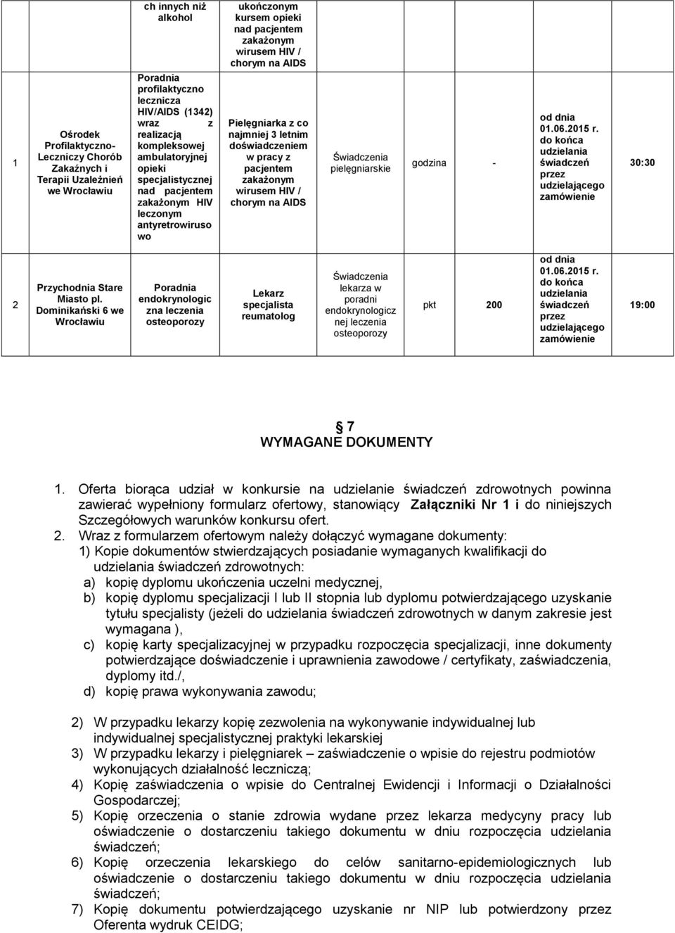 doświadczeniem w pracy z pacjentem zakażonym wirusem HIV / chorym na AIDS pielęgniarskie godzina - 30:30 2 Przychodnia Stare Miasto pl.