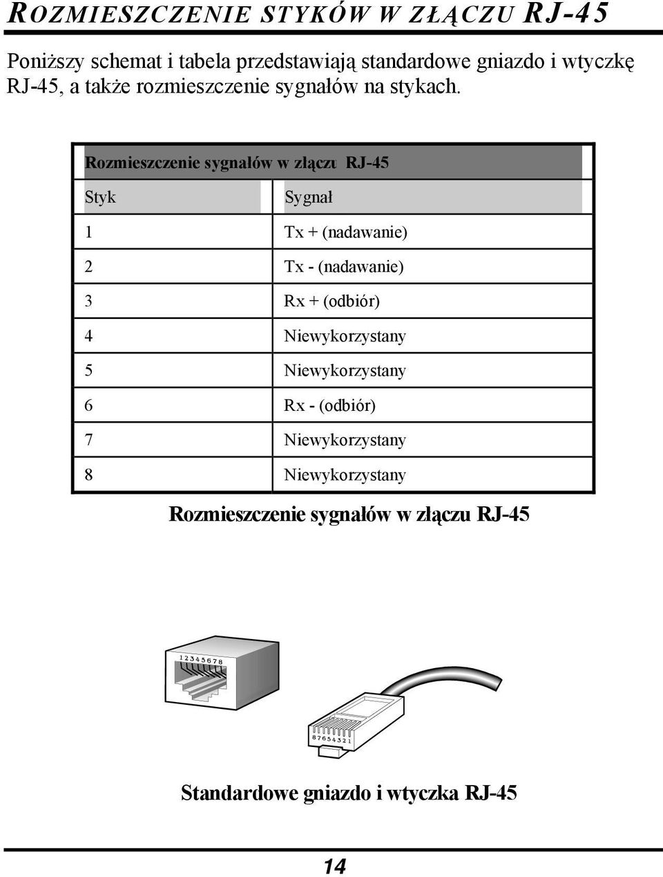 Rozmieszczenie sygnałów w złączu RJ-45 Styk Sygnał 1 Tx + (nadawanie) 2 Tx - (nadawanie) 3 Rx + (odbiór) 4