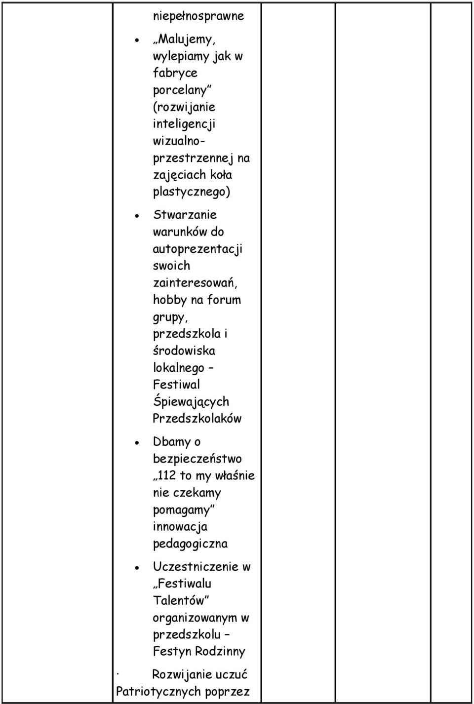 lokalnego Festiwal Śpiewających Przedszkolaków Dbamy o bezpieczeństwo 112 to my właśnie nie czekamy pomagamy innowacja