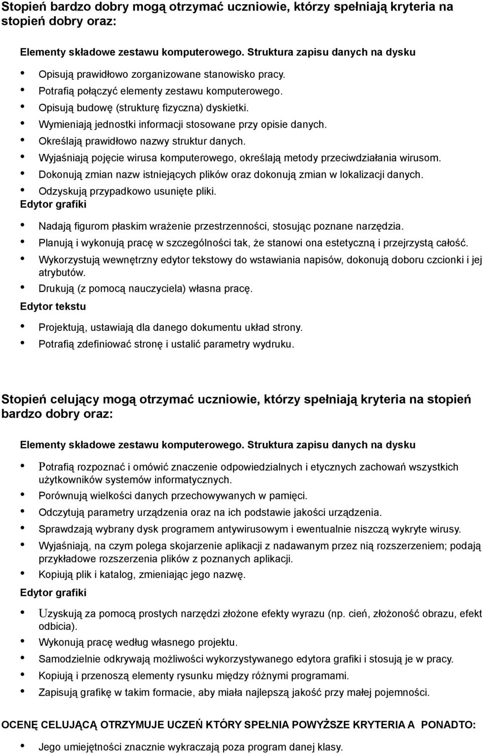 Wymieniają jednostki informacji stosowane przy opisie danych. Określają prawidłowo nazwy struktur danych. Wyjaśniają pojęcie wirusa komputerowego, określają metody przeciwdziałania wirusom.