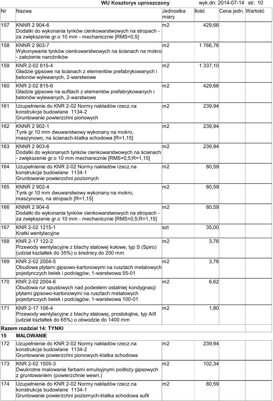 prefabrykowanych i beonów wylewanych, 2-warswowe 160 KNR 2-02 815-6 Gładzie gipsowe na sufiach z eleenów prefabrykowanych i beonów wylewanych, 2-warswowe 161 Uzupełnienie do KNR 2-02 Nory nakładów