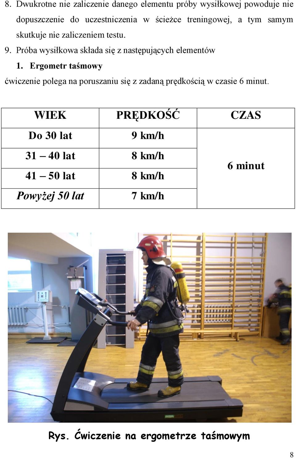 Ergometr taśmowy ćwiczenie polega na poruszaniu się z zadaną prędkością w czasie 6 minut.