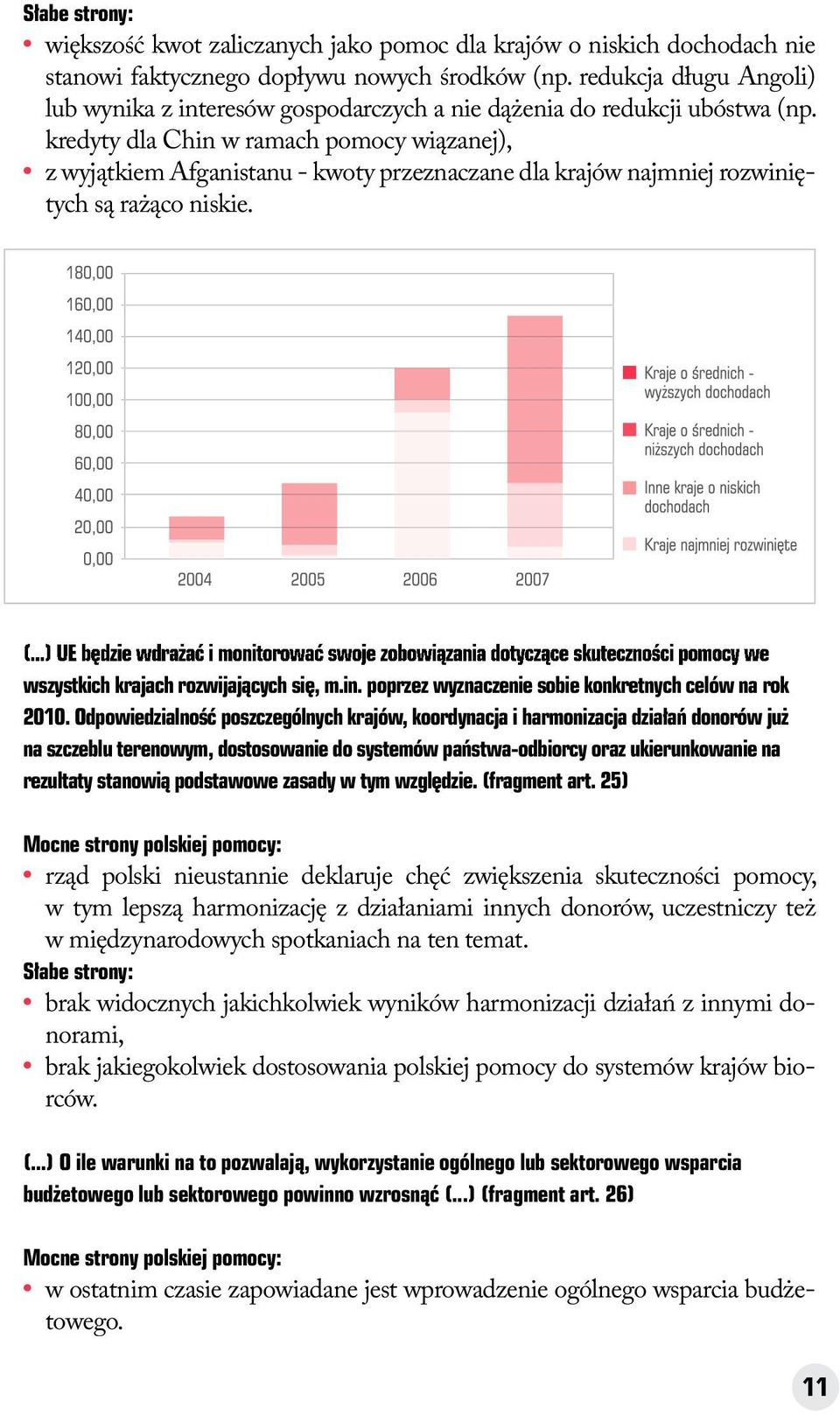 kredyty dla Chin w ramach pomocy wiązanej), z wyjątkiem Afganistanu - kwoty przeznaczane dla krajów najmniej rozwiniętych są rażąco niskie. (.
