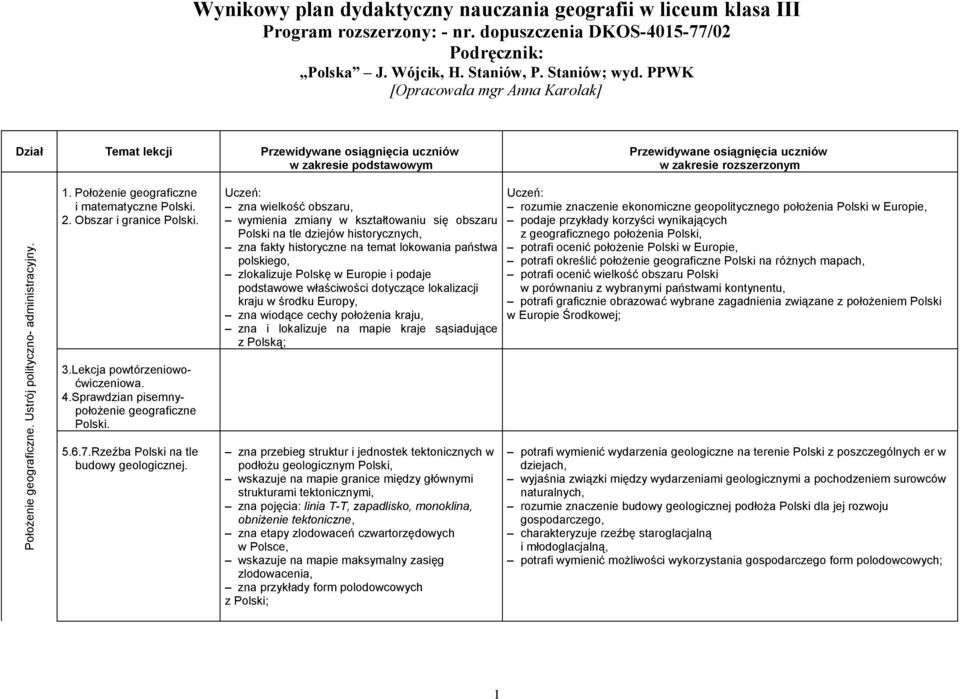 Ustrój polityczno- administracyjny. 1. Położenie geograficzne i matematyczne 2. Obszar i granice 3.Lekcja powtórzeniowoćwiczeniowa. 4.Sprawdzian pisemnypołożenie geograficzne 5.6.7.