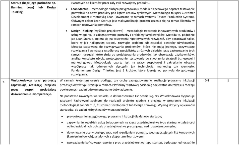 Metodologia ta łączy Customer Development z metodyką Lean (stworzoną w ramach systemu Toyota Production System).