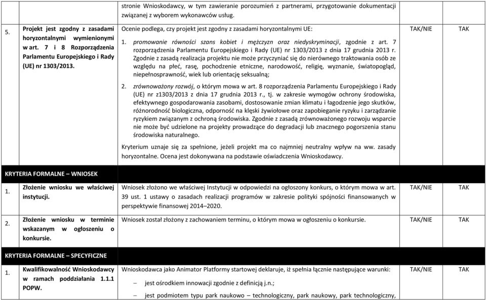 promowanie równości szans kobiet i mężczyzn oraz niedyskryminacji, zgodnie z art. 7 rozporządzenia Parlamentu Europejskiego i Rady (UE) nr 1303/2013 z dnia 17 grudnia 2013 r.