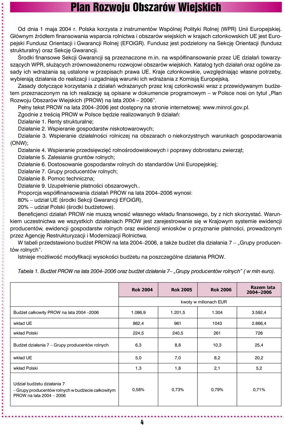 Fundusz jest podzielony na Sekcję Orientacji (fundusz strukturalny) oraz Sekcję Gwarancji. Środki fi nansowe Sekcji Gwarancji są przeznaczone m.in.