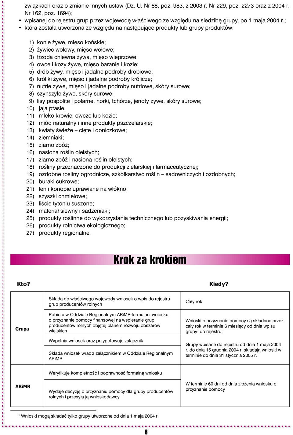 ; która została utworzona ze względu na następujące produkty lub grupy produktów: 1) konie żywe, mięso końskie; 2) żywiec wołowy, mięso wołowe; 3) trzoda chlewna żywa, mięso wieprzowe; 4) owce i kozy