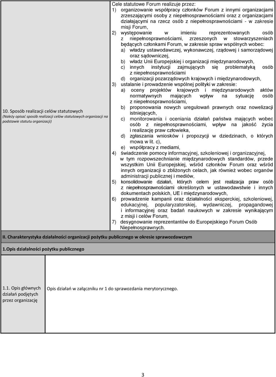 Opis działalności pożytku publicznego Cele statutoe Forum realizuje przez: 1) organizoa spółpracy członkó Forum z innymi organizacjami zrzeszającymi osoby z pełnospranościami oraz z organizacjami