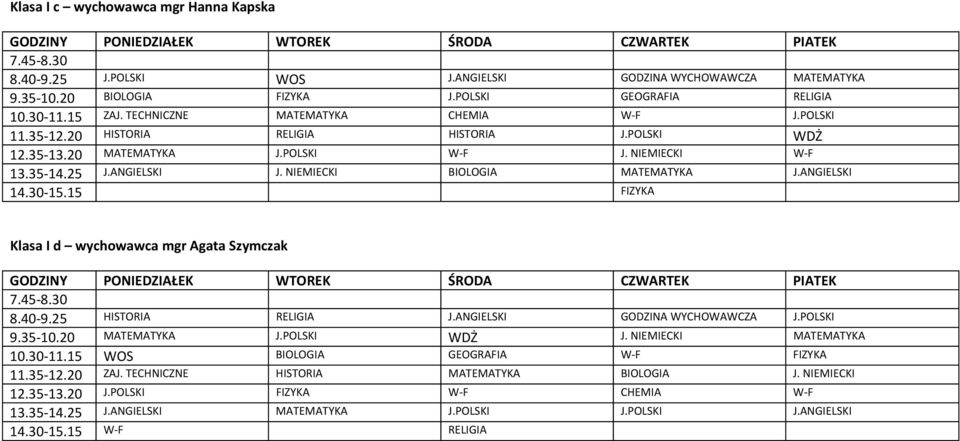 NIEMIECKI BIOLOGIA MATEMATYKA J.ANGIELSKI 14.30 15.15 FIZYKA Klasa I d wychowawca mgr Agata Szymczak 8.40 9.25 HISTORIA RELIGIA J.ANGIELSKI GODZINA WYCHOWAWCZA J.POLSKI 9.35 10.20 MATEMATYKA J.