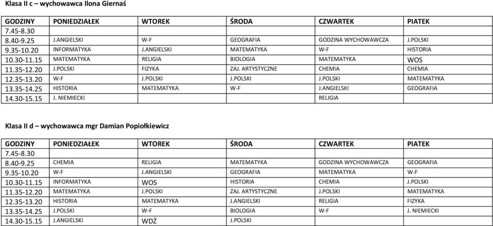 ANGIELSKI GEOGRAFIA 14.30 15.15 J. NIEMIECKI RELIGIA Klasa II d wychowawca mgr Damian Popiołkiewicz 8.40 9.25 CHEMIA RELIGIA MATEMATYKA GODZINA WYCHOWAWCZA GEOGRAFIA 9.35 10.20 W F J.